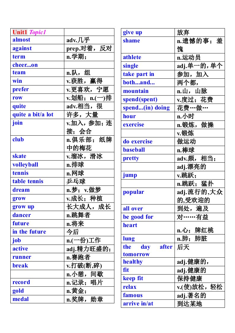 八年级上英语单词检测