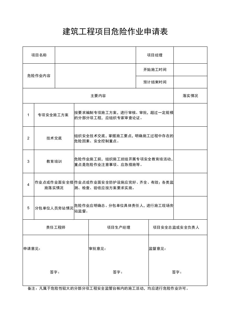 建筑工程项目危险作业申请表