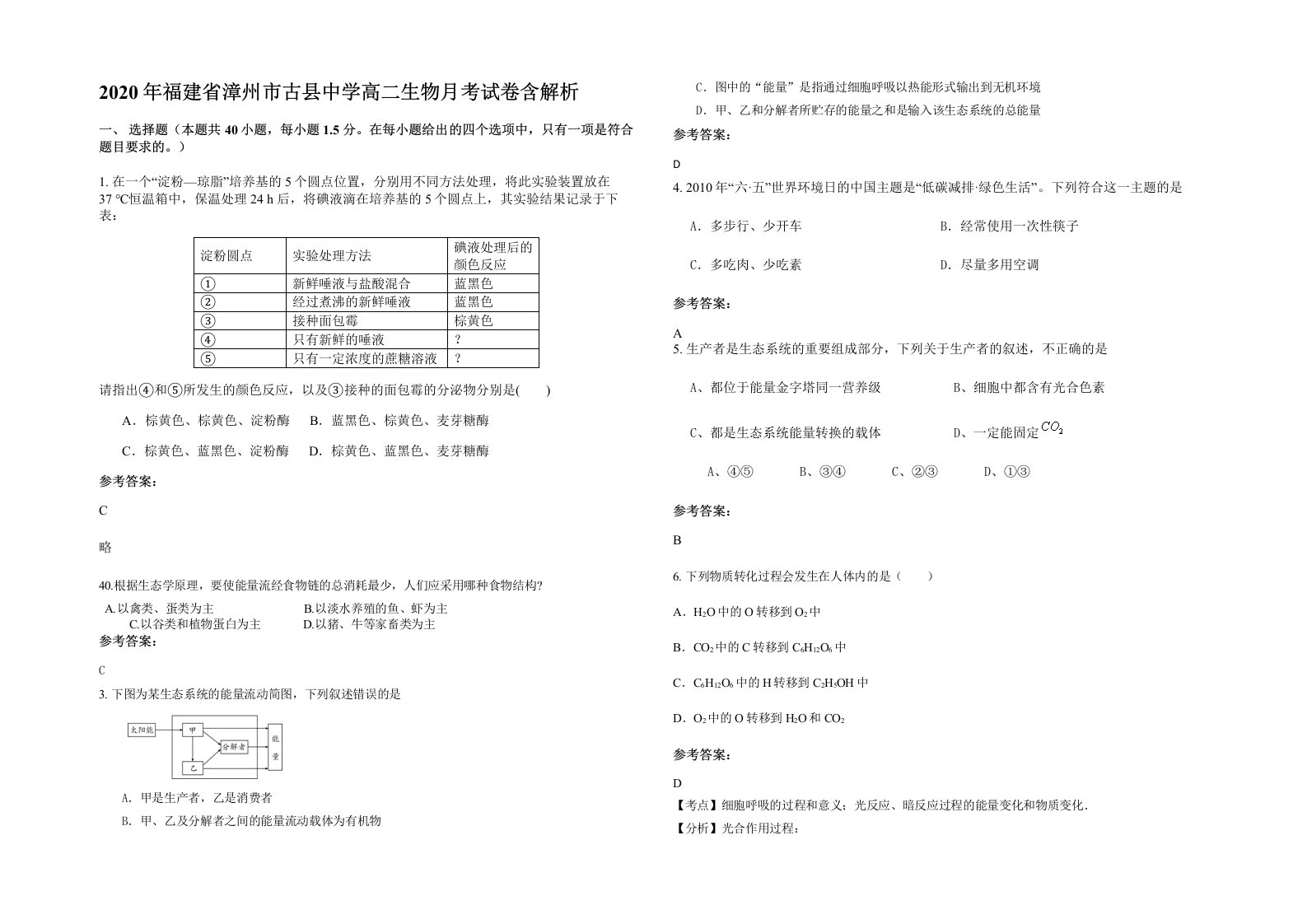 2020年福建省漳州市古县中学高二生物月考试卷含解析