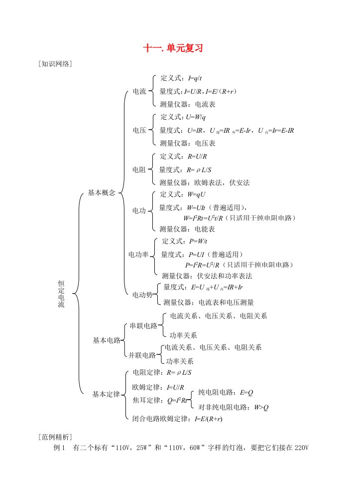 高中物理11单元复习导学案新人教版选修