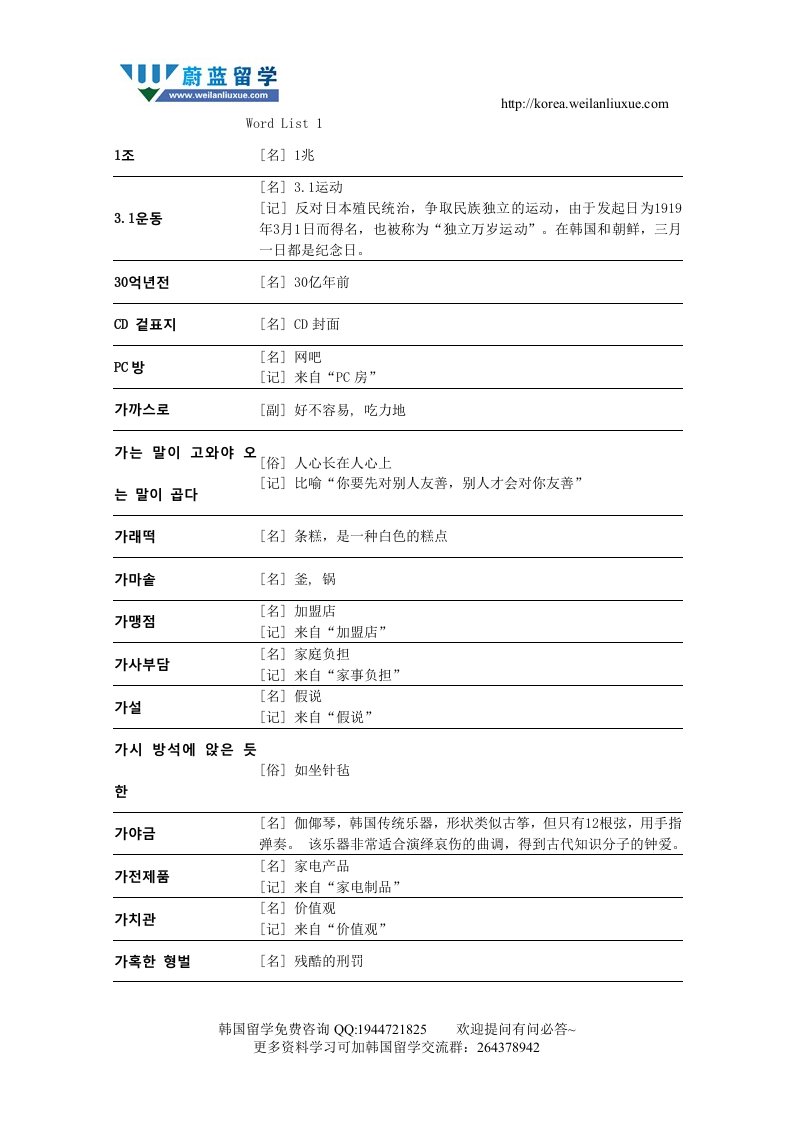 【蔚蓝韩国留学】韩语TOPIK高级全部单词