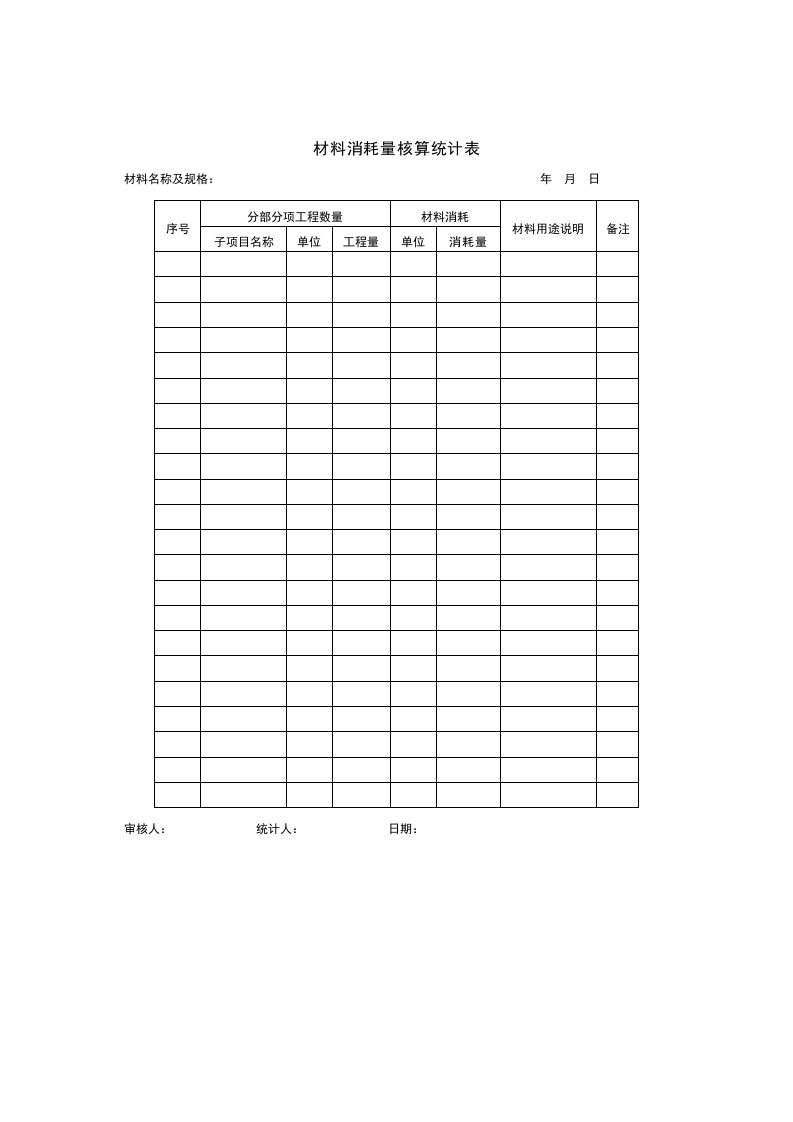 材料消耗量核算统计表