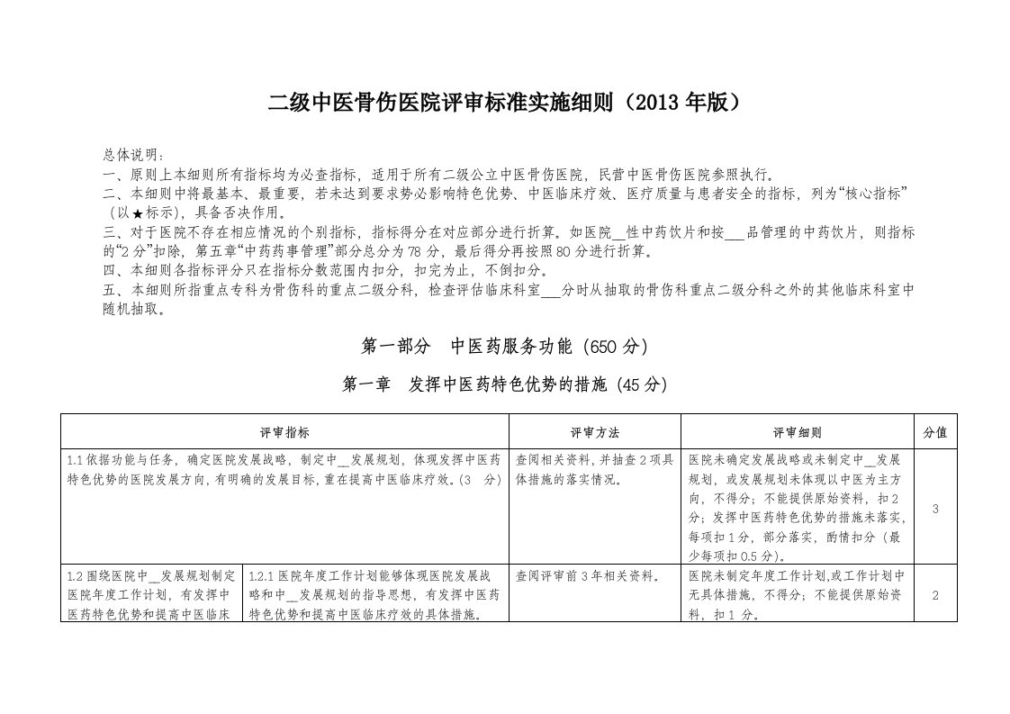 二级中医骨伤医院评审细则