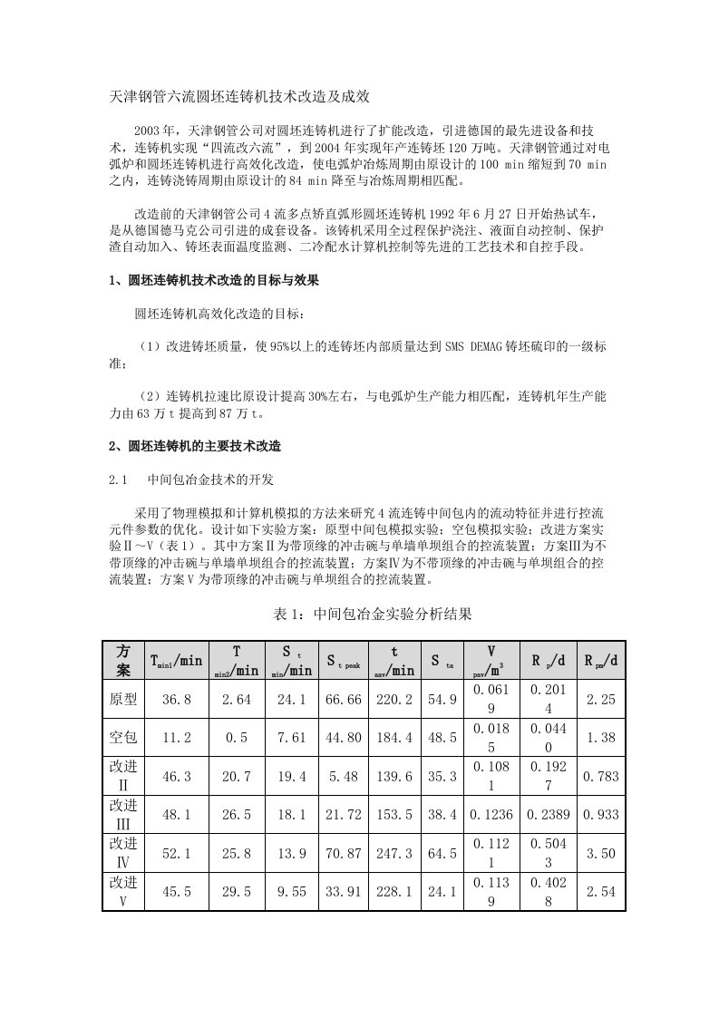 天津钢管六流圆坯连铸机技术改造及其成效