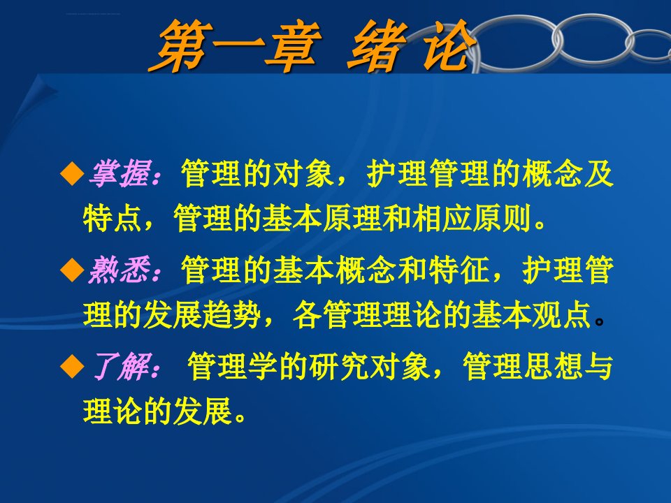 护理管理学第一章绪论ppt课件