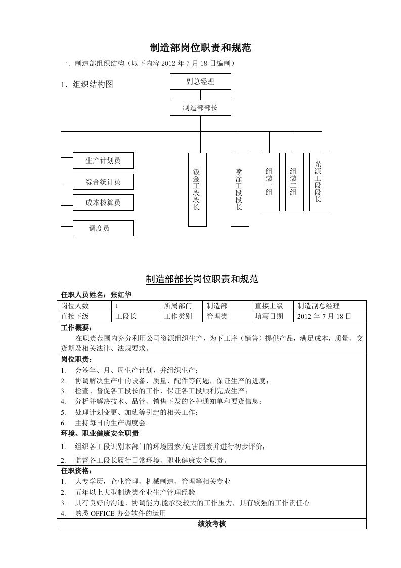 制造部组织架构图及岗位职责