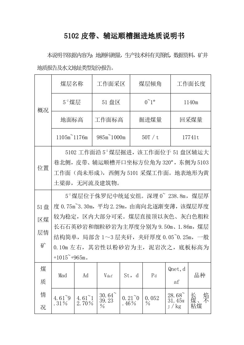 掘进工作面地质说明书tm