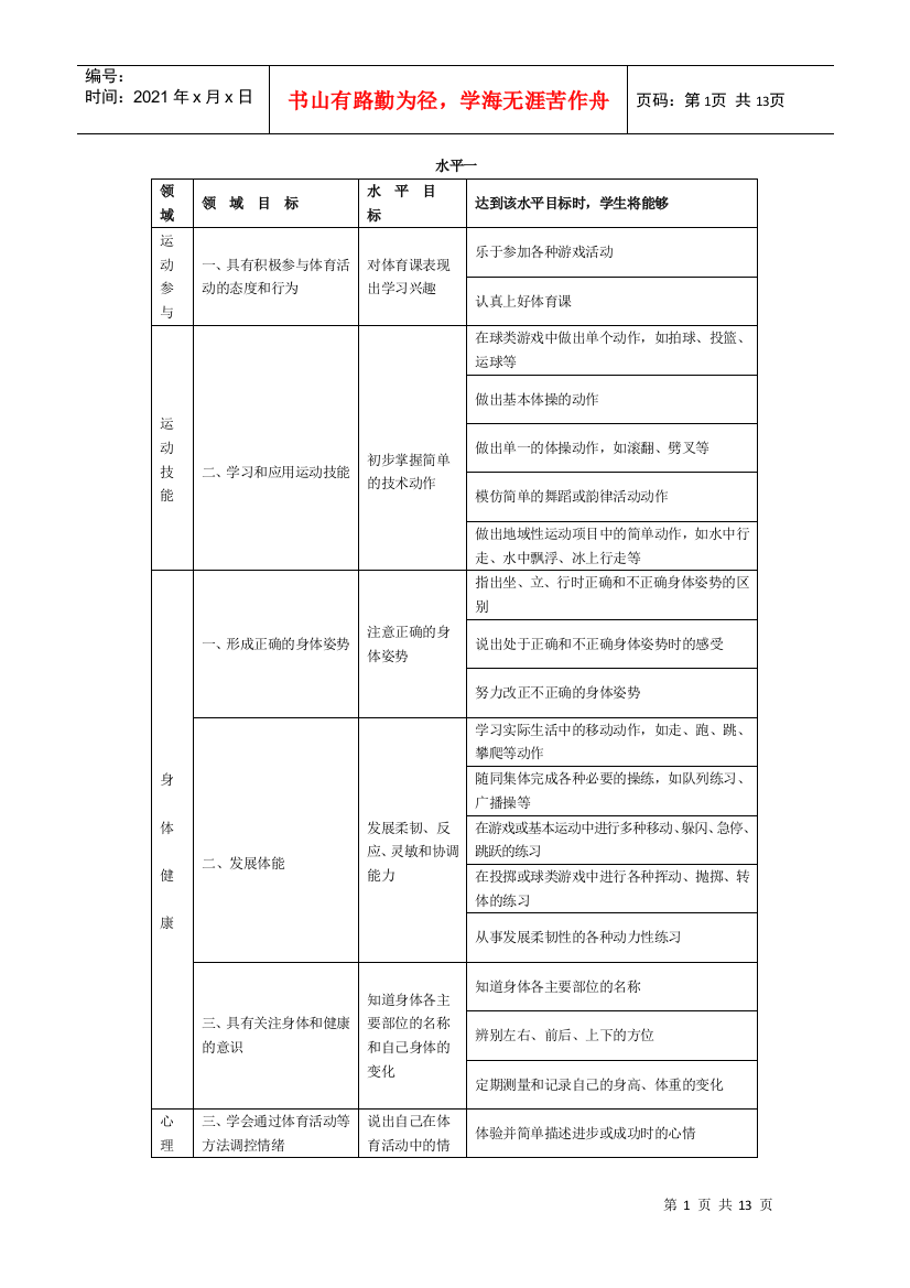 义务教育体育与健康课程标准---水平目标