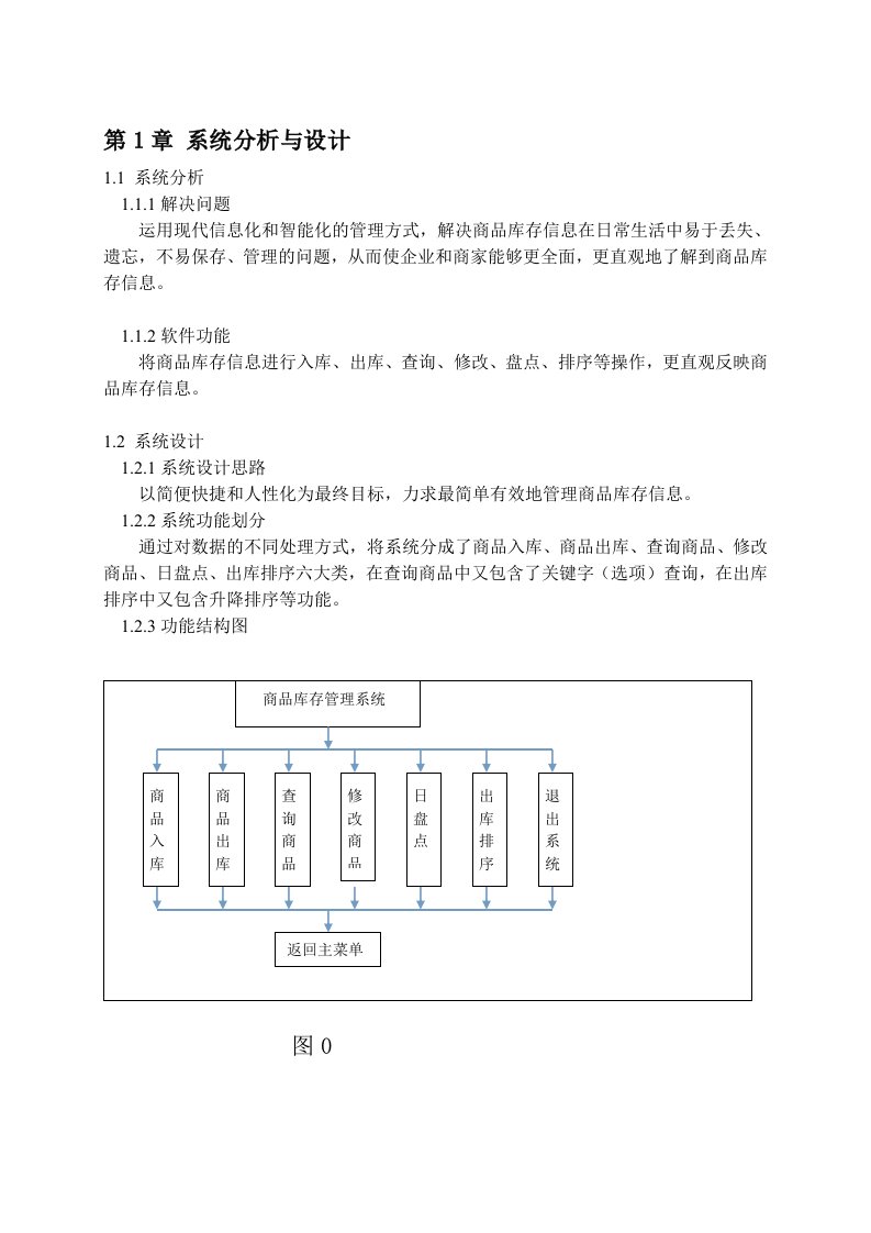 C语言课程设计商品库存管理系统