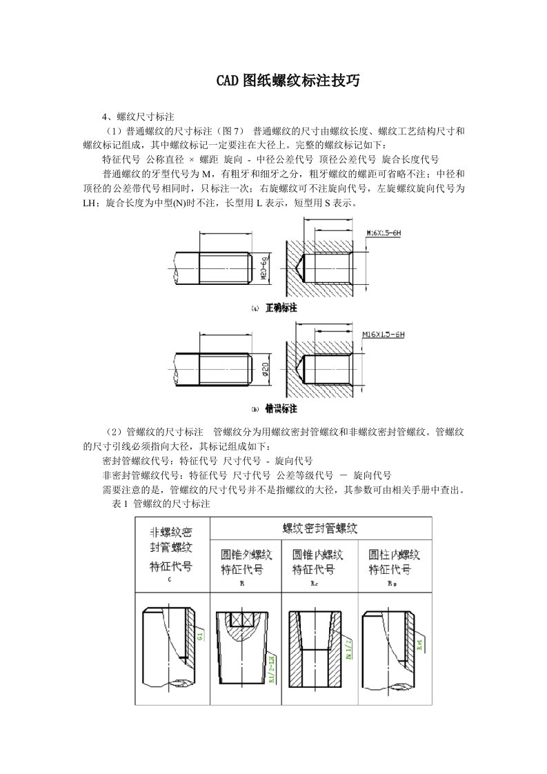 CAD图纸螺纹标注技巧