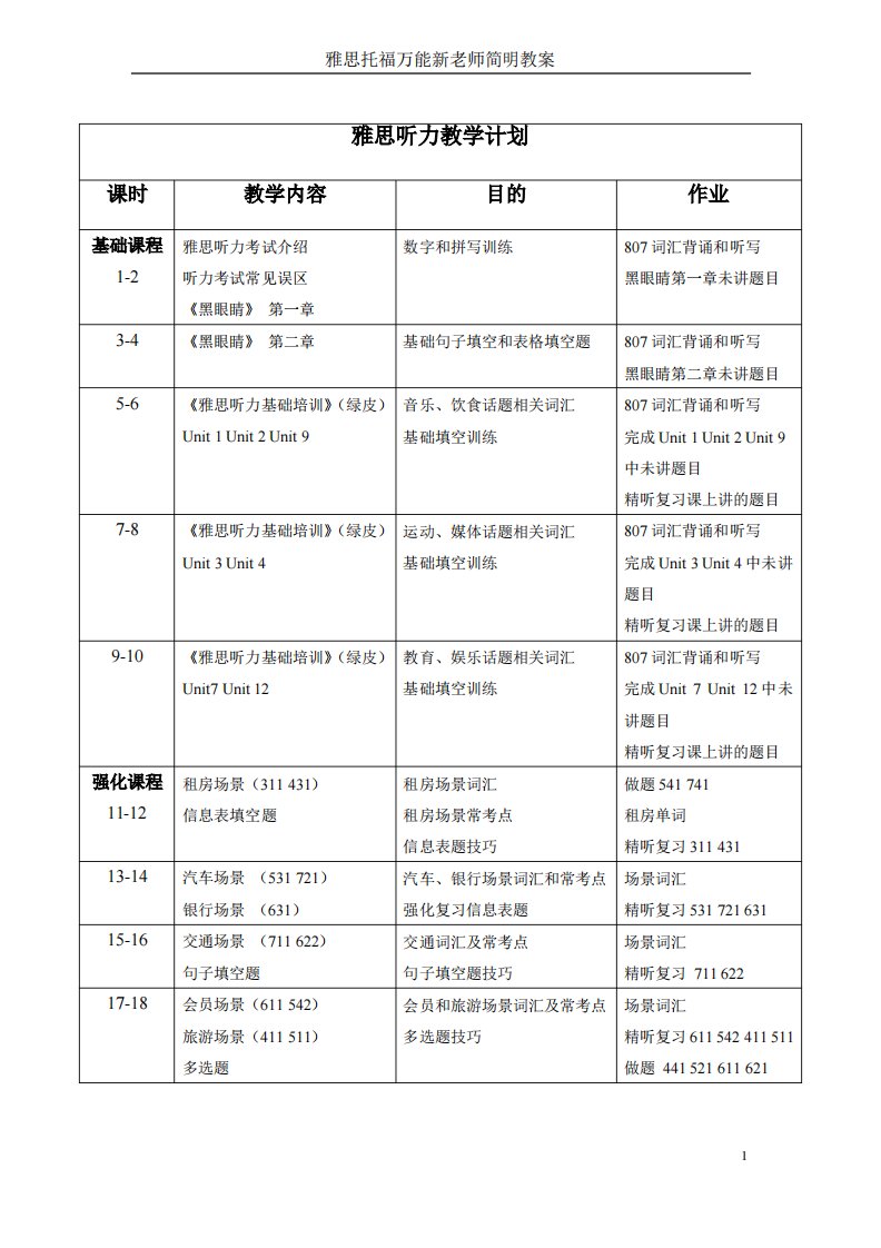 万能新老师教案托福雅思四科目