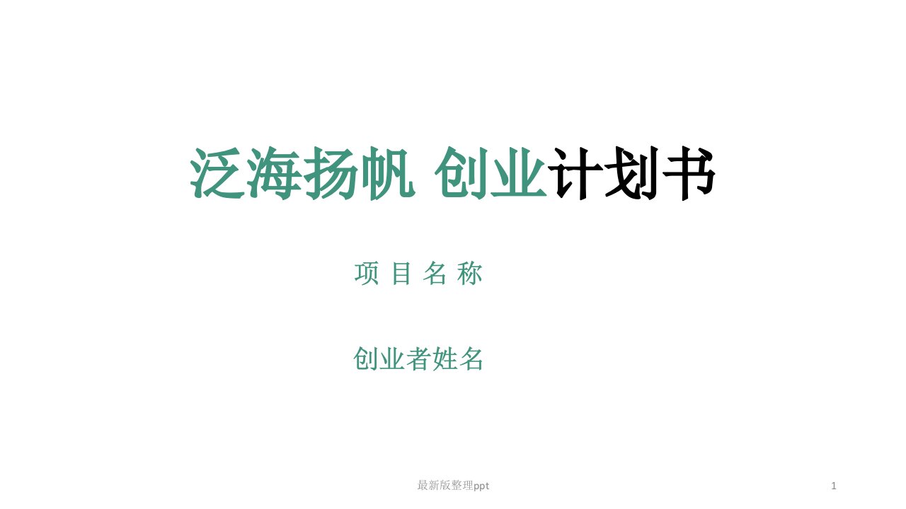 syb创业计划书ppt课件