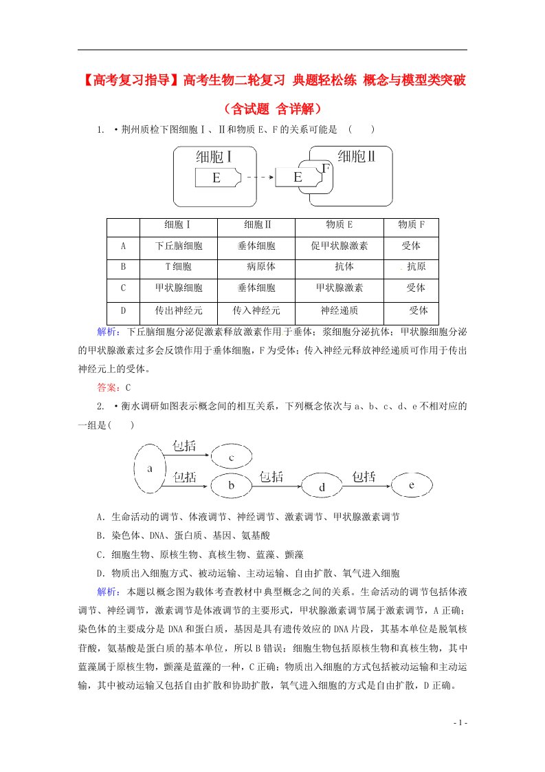 高考生物二轮复习