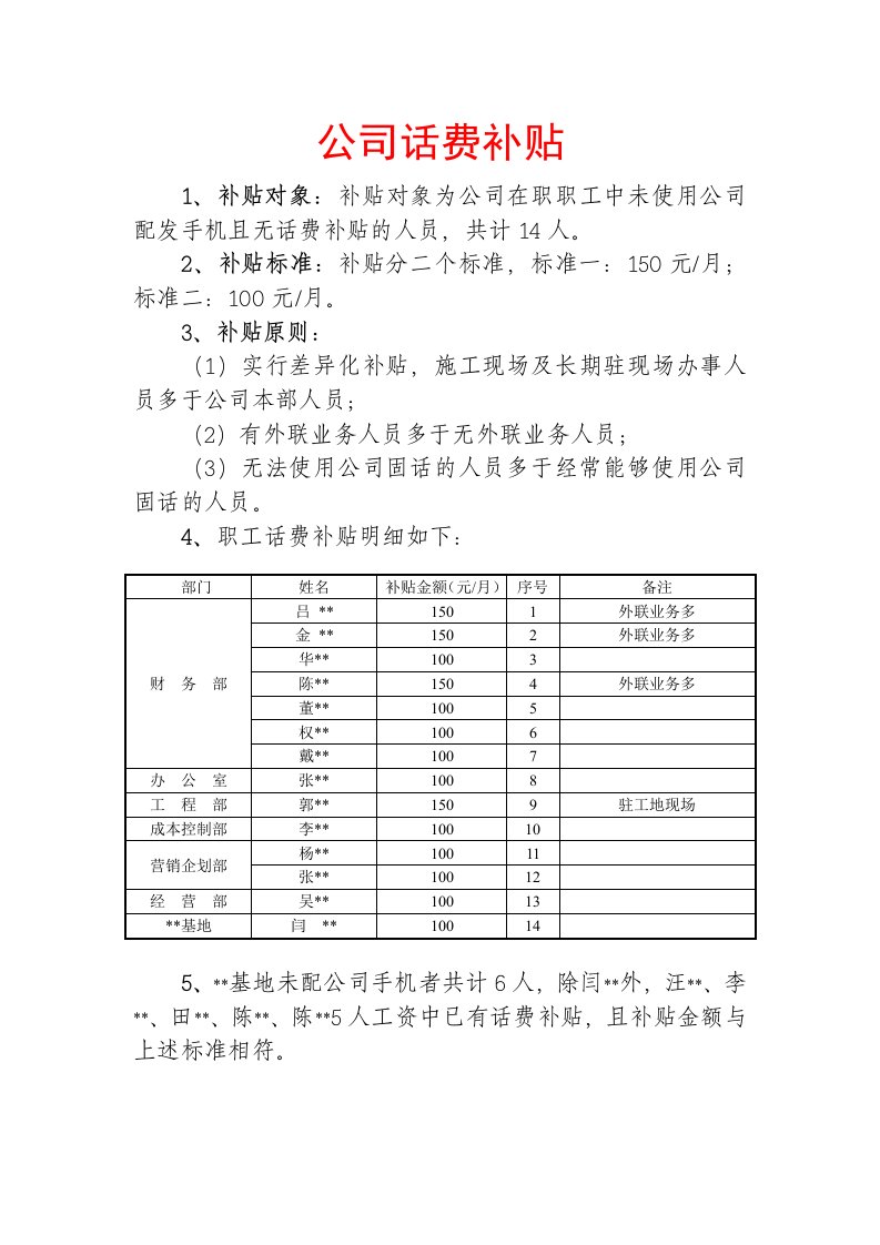 精品文档-管理制度2公司话费补贴制度