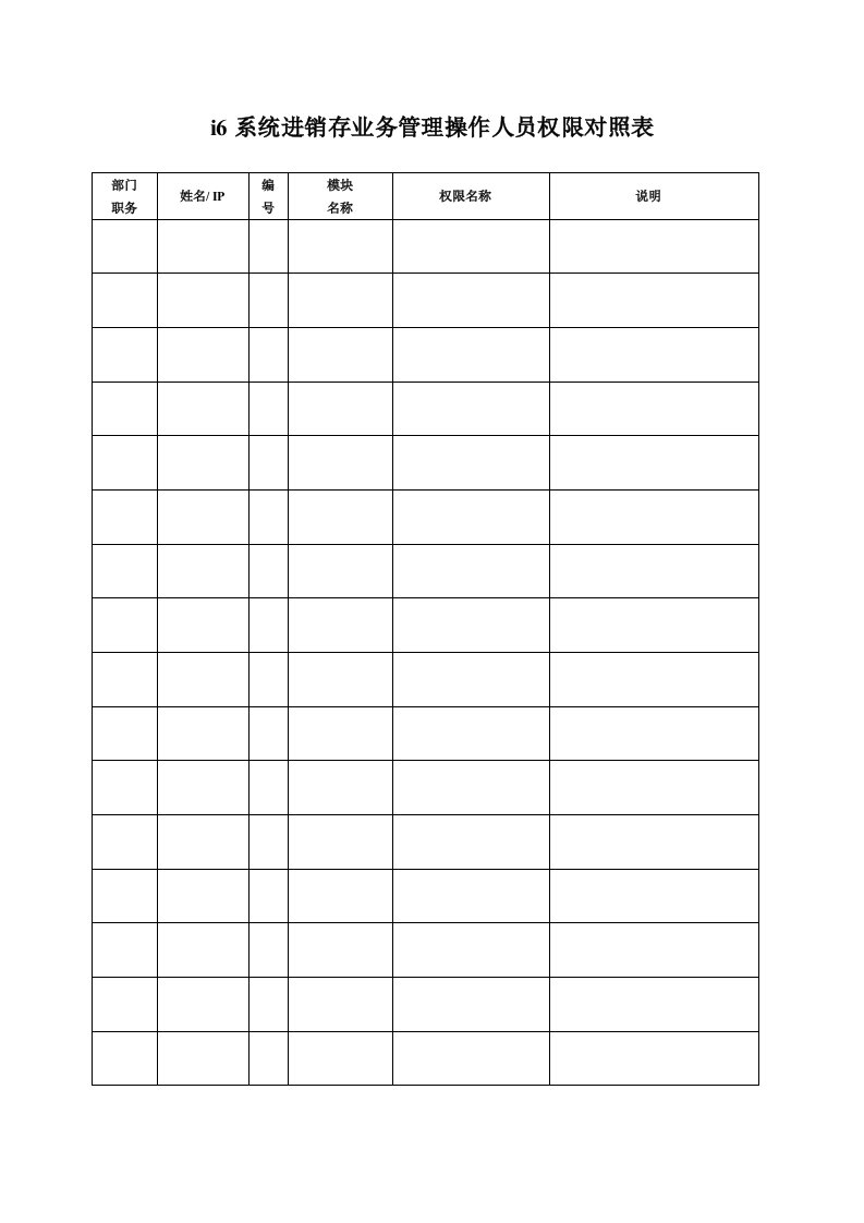 推荐-系统进销存业务管理操作人员权限对照表