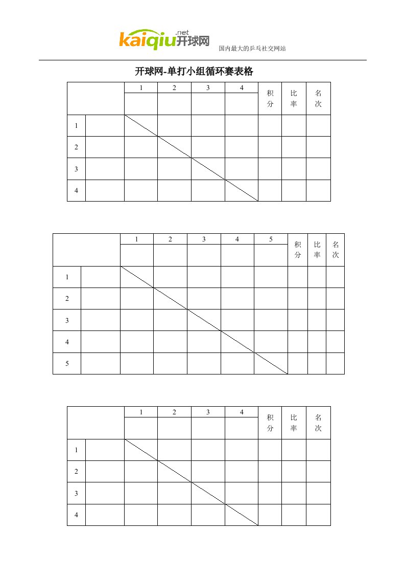 开球网-单打小组循环赛表格