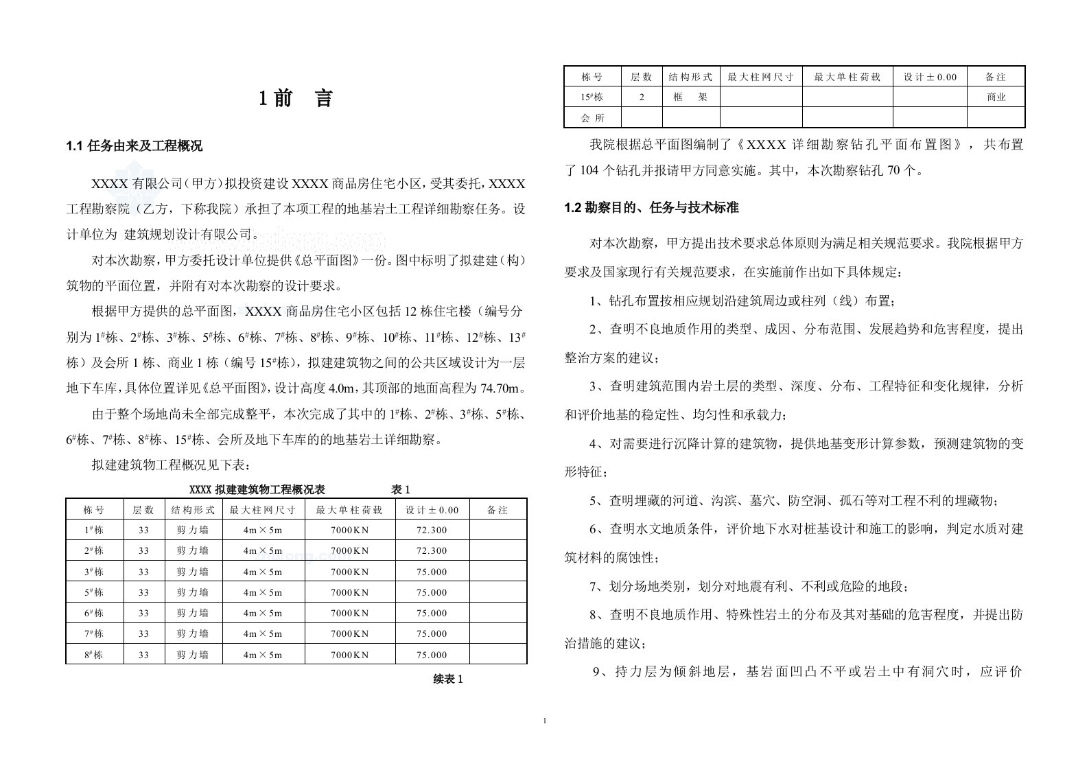 湖南住宅群地基岩土工程勘察报告（详勘）