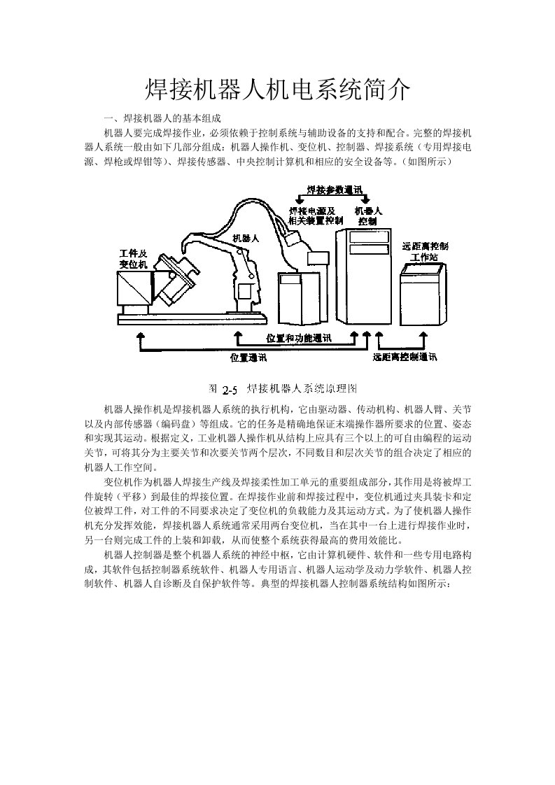 机电一体化产品分析报告】焊接机器人机电系统简介