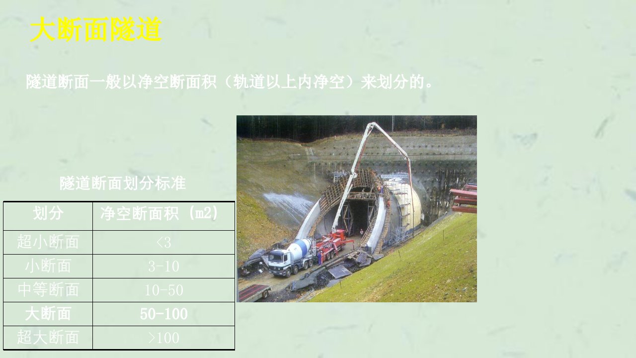 西南交大大断面隧道设计技术课件