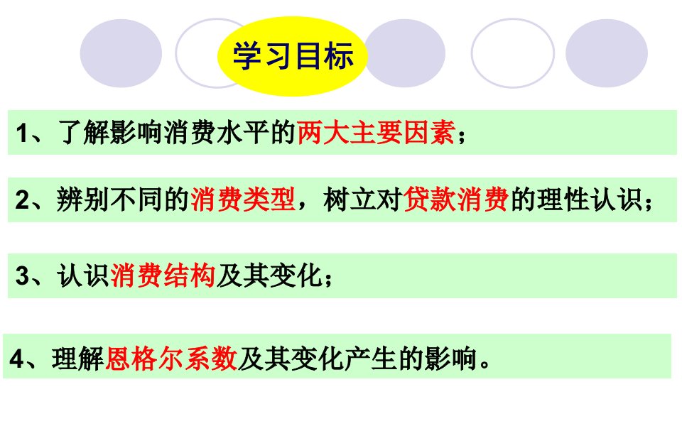 优质课课件消费及其类型