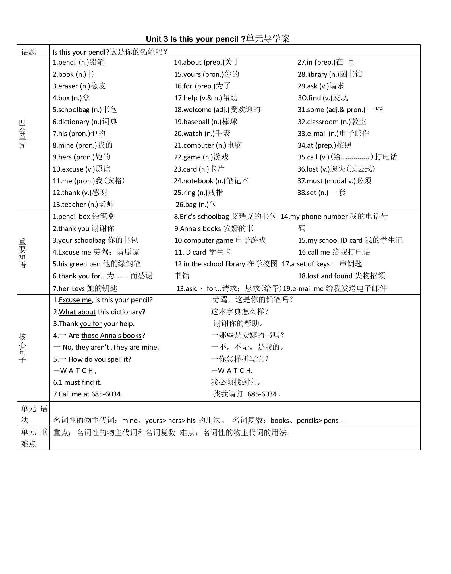 七年级英语上册教案-Unit