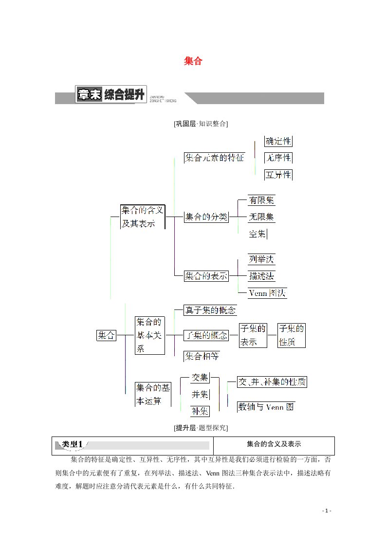 2020_2021学年新教材高中数学第1章集合章末综合提升教学案含解析苏教版必修第一册