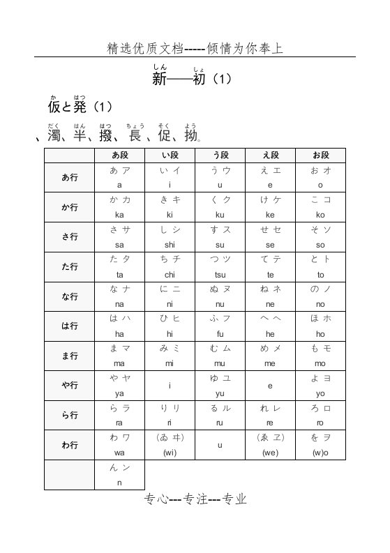 新日语教程初级(1)语法总结(共27页)