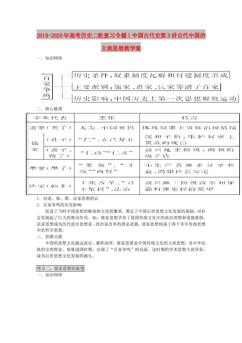 2019-2020年高考历史二轮复习专题1中国古代史第3讲古代中国的主流思想教学案