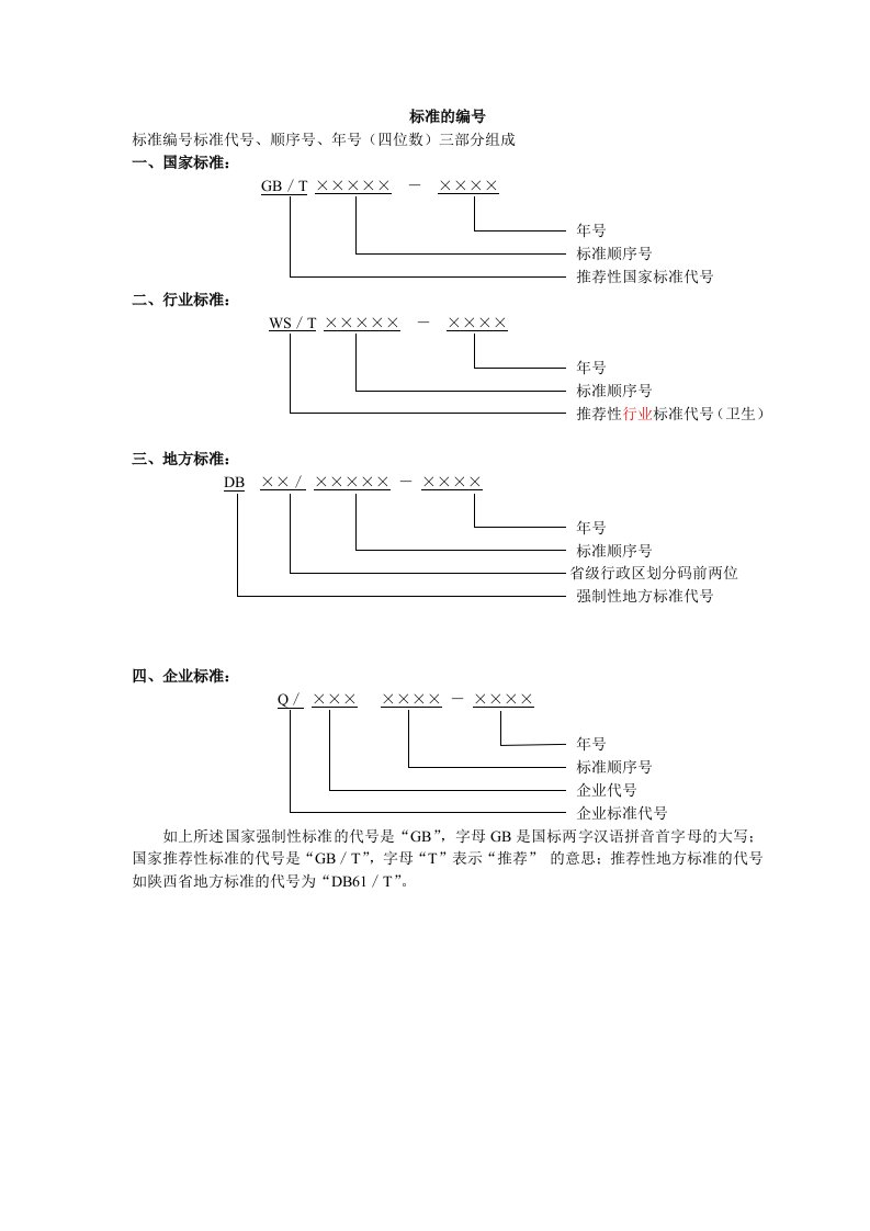 食品执行标准对照表