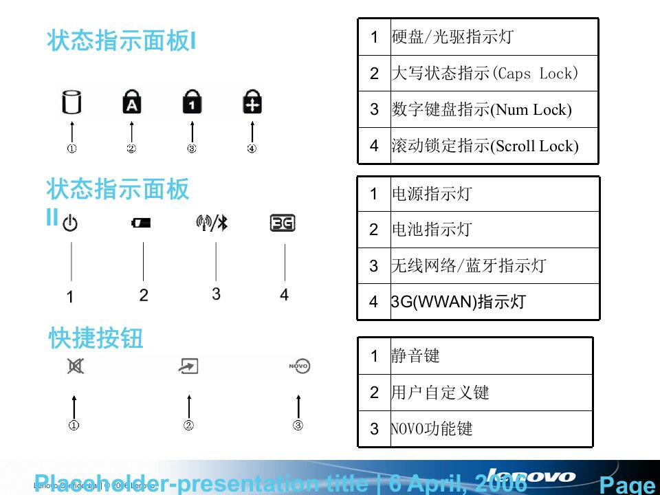 联想E42拆机资料