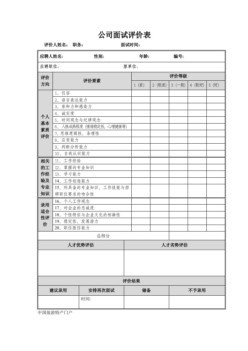 公司面试评价表模板实用文档