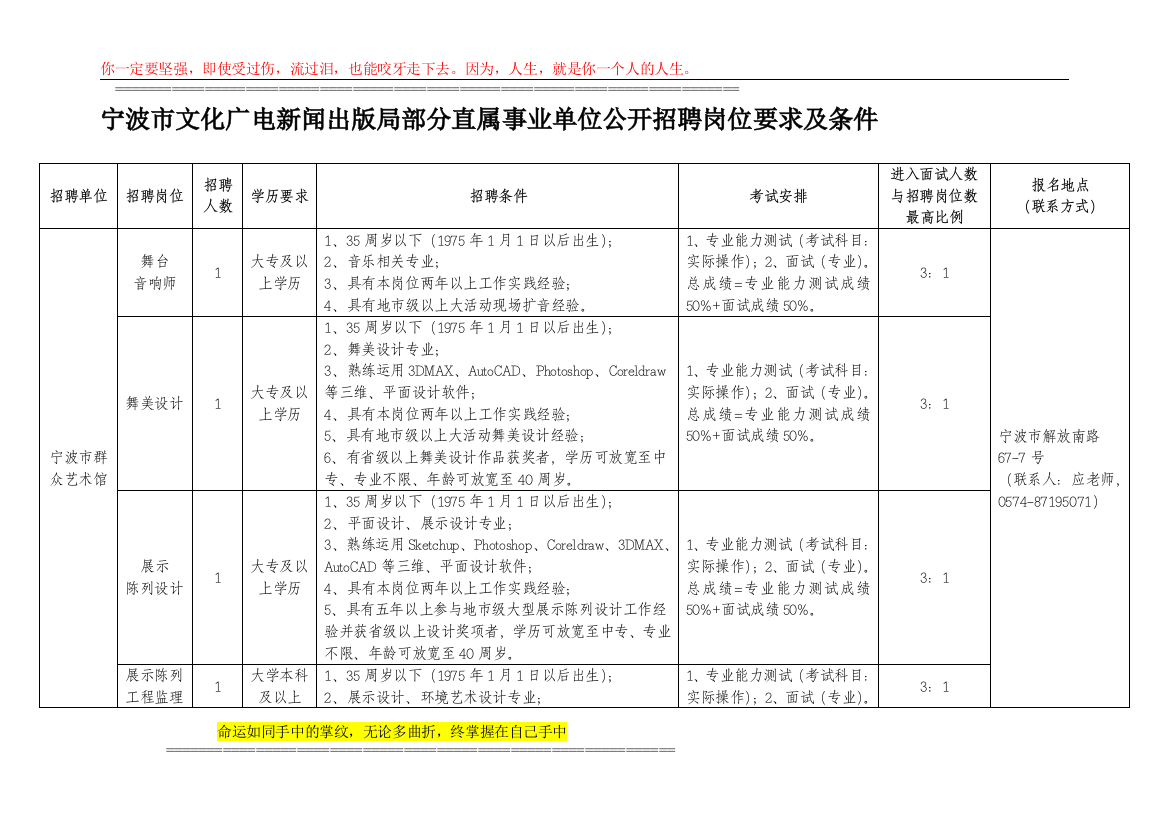 5-宁波市文化广电新闻出版局部分直属事业单位公开招聘岗位要求及条件