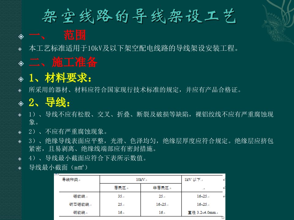 10KV配电架空线路安装规范优秀课件