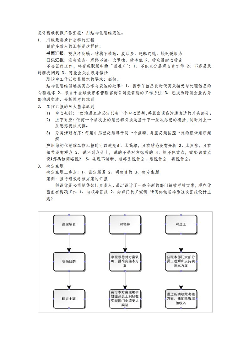 麦肯锡教我做工作汇报用结构化思维表达