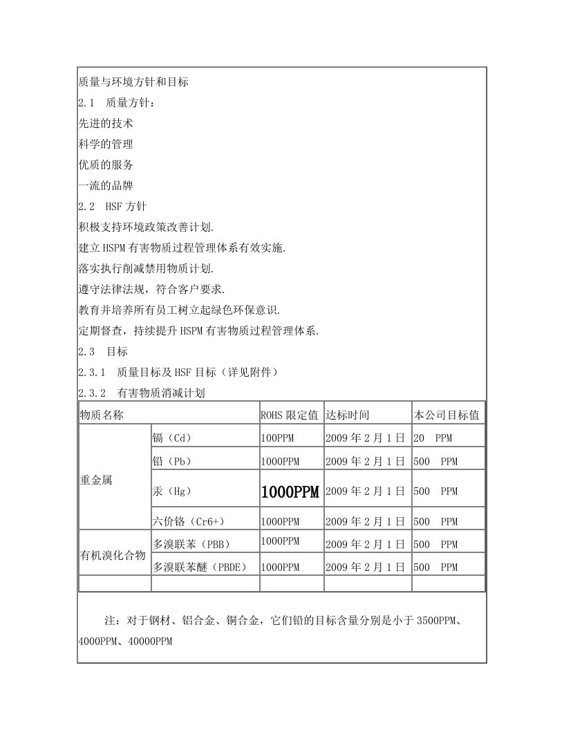 质量与环境方针和目标