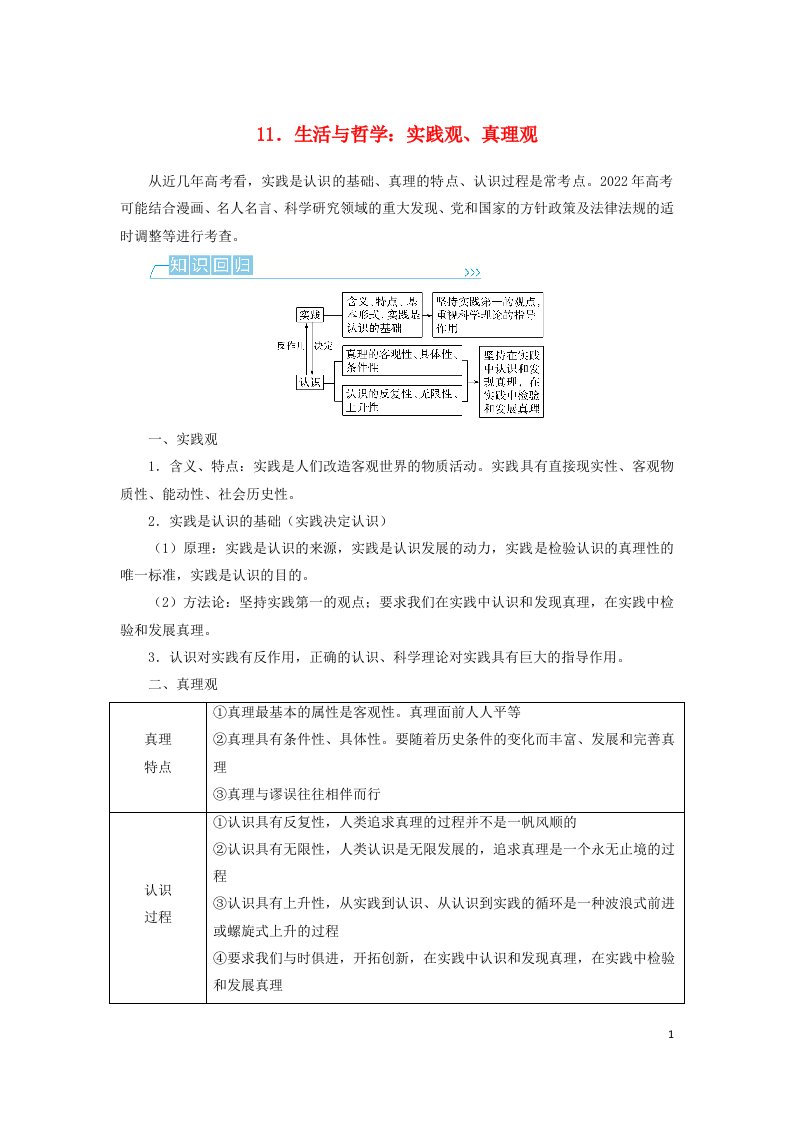 统考版2023高考政治二轮专题复习第二篇考前回顾11生活与哲学：实践观真理观