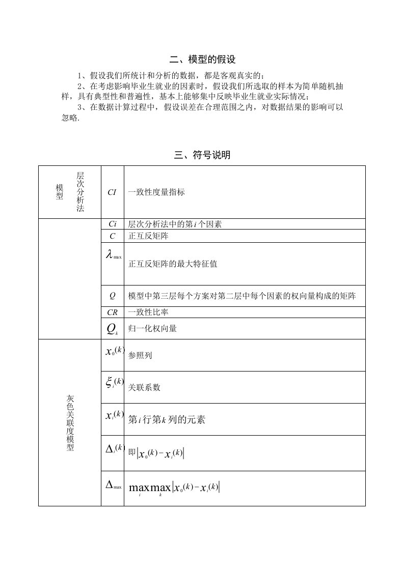 层次分析法模型