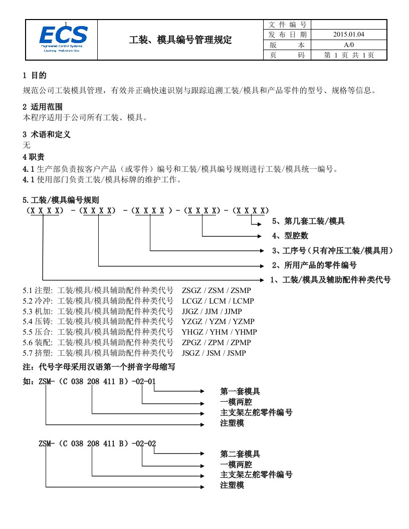 工装模具编号规定