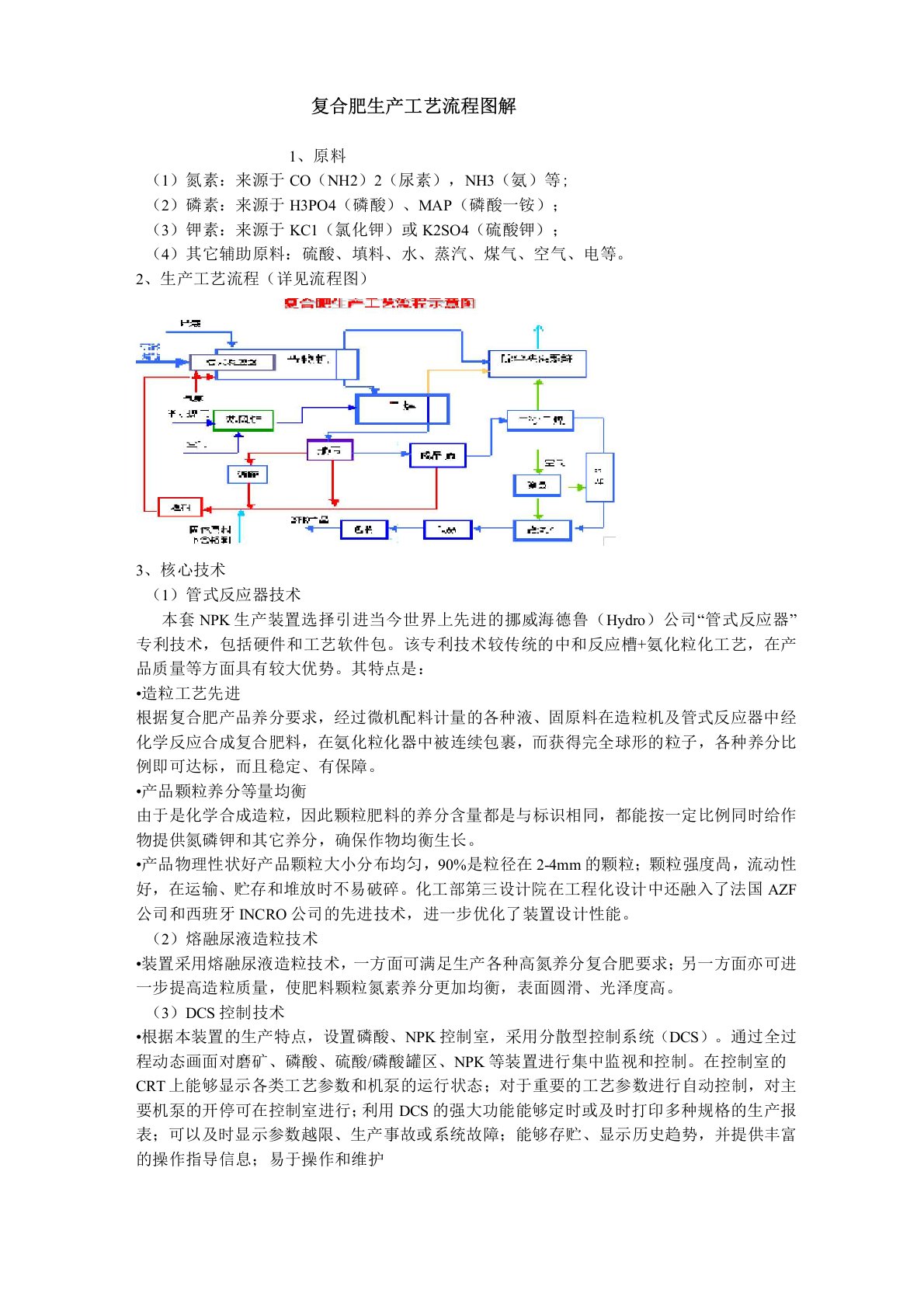 复合肥生产工艺流程图解