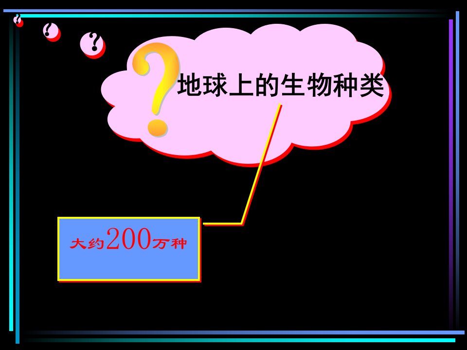 地球上的生物种类