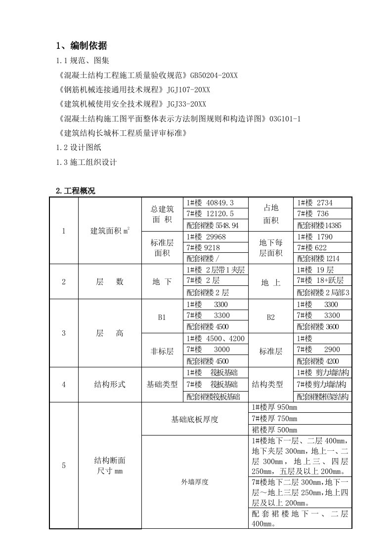 钢筋施工方案长城杯