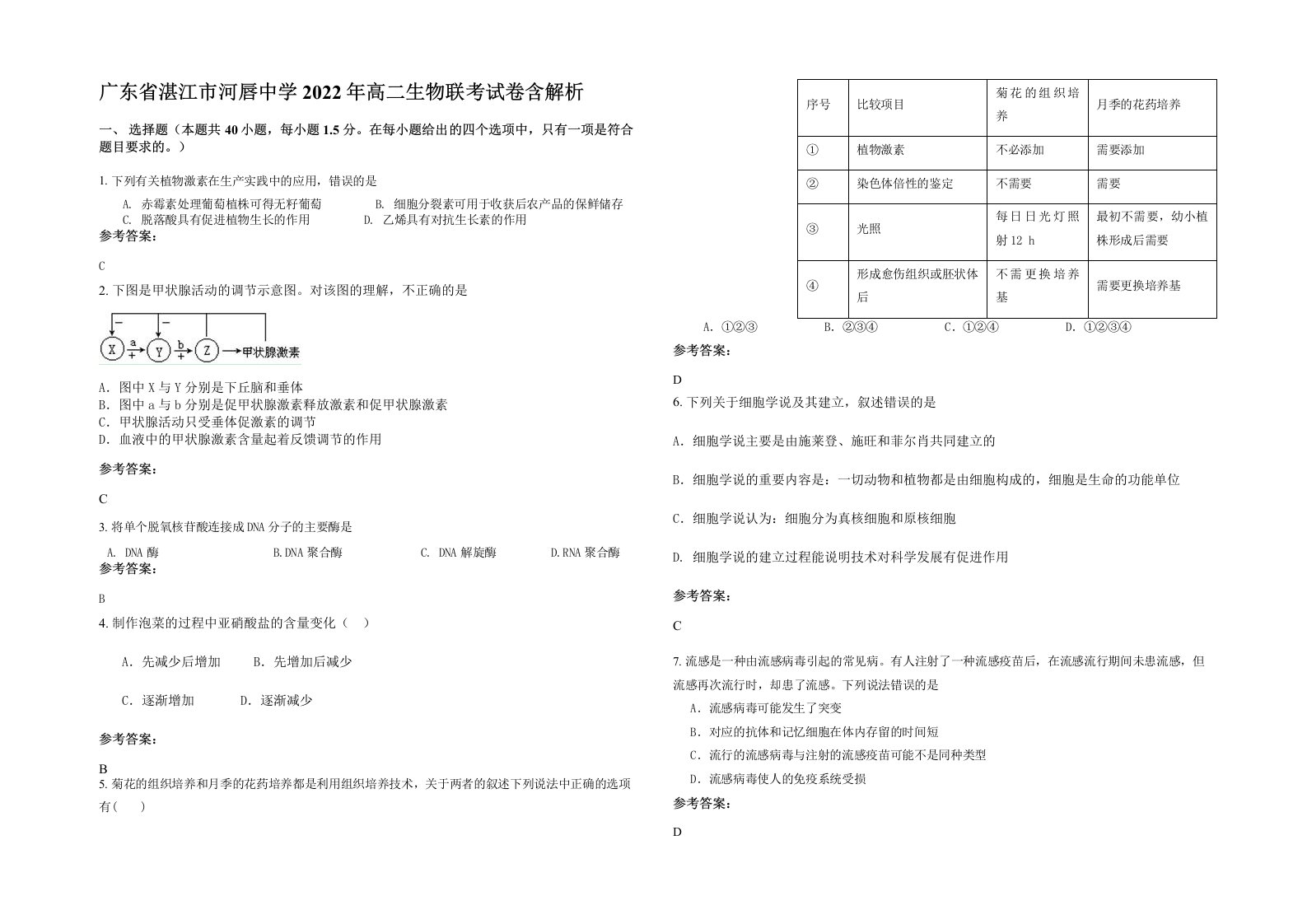 广东省湛江市河唇中学2022年高二生物联考试卷含解析