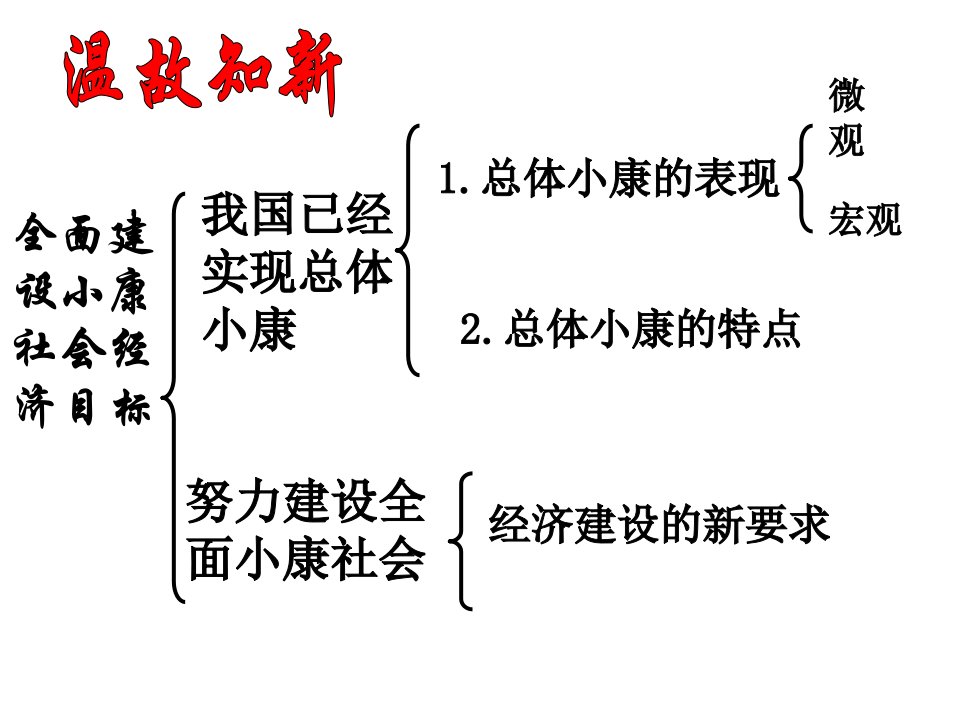 又好又快_科学发展