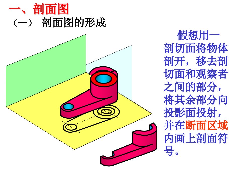 园林工程制图第四章第四节