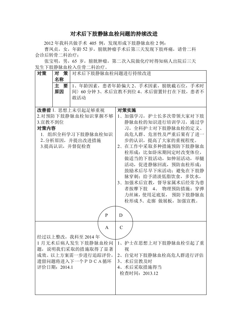 下肢静脉血栓PDCA