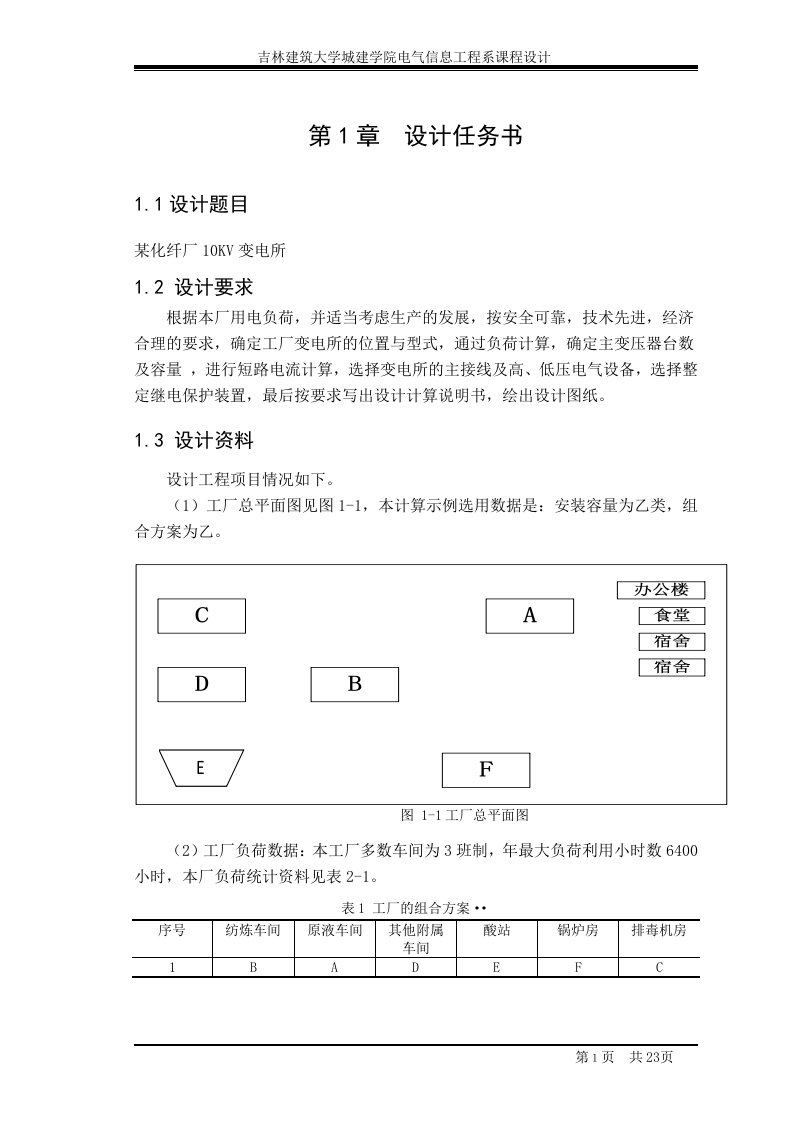 某化纤厂10KV变电所