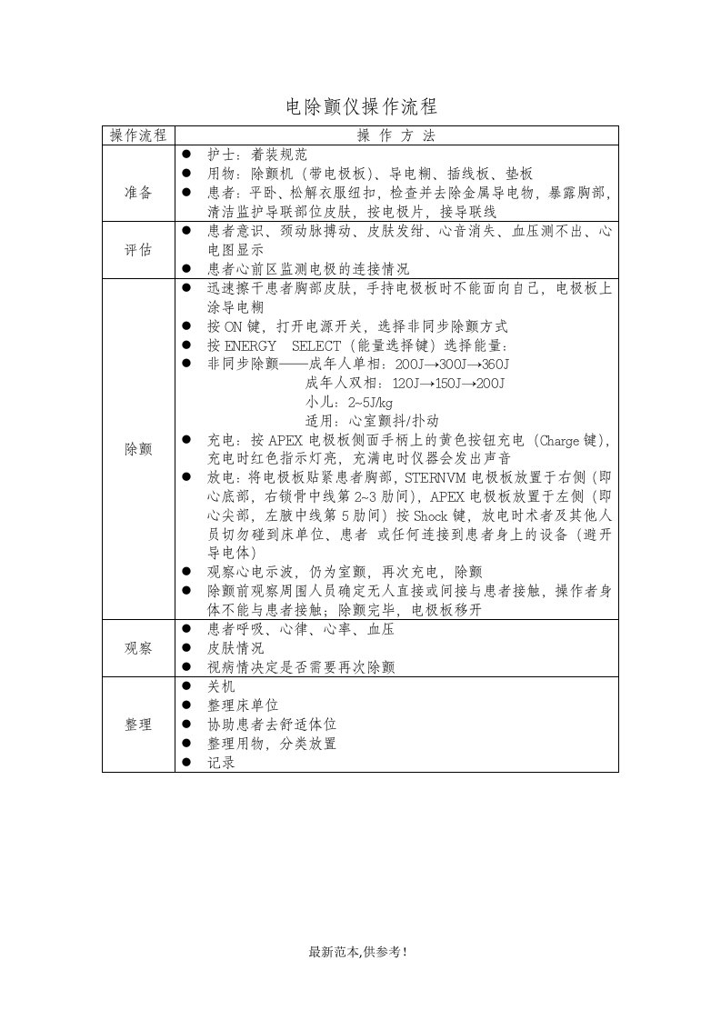 电除颤仪操作流程