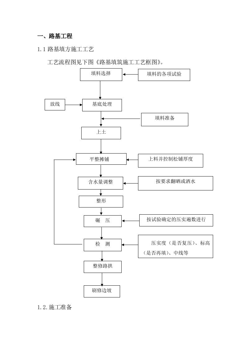 水泥碎石面层机耕路施工工序包含基层和面层的施工工艺)