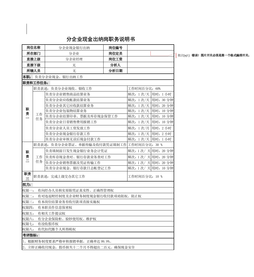 分公司现金出纳岗位说明书样本