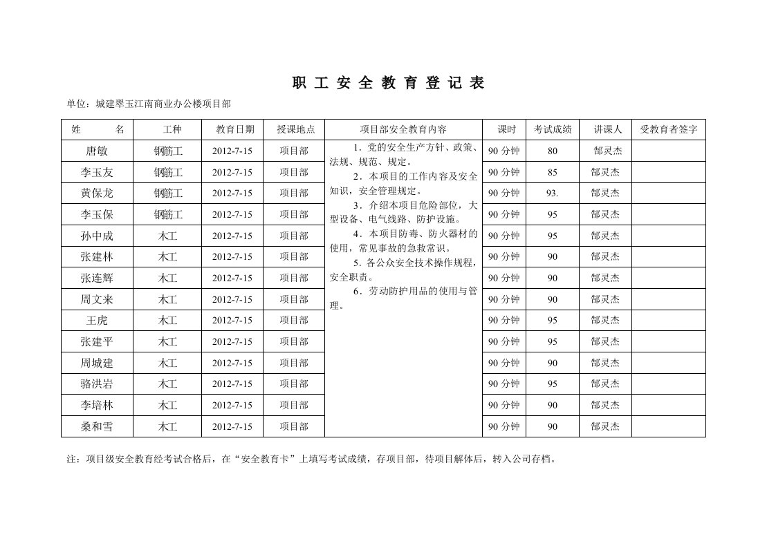 职工安全教育登记表